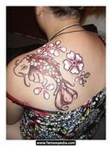 Татуировки зодиака